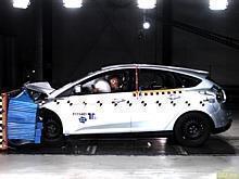 NCAP-Crashtest